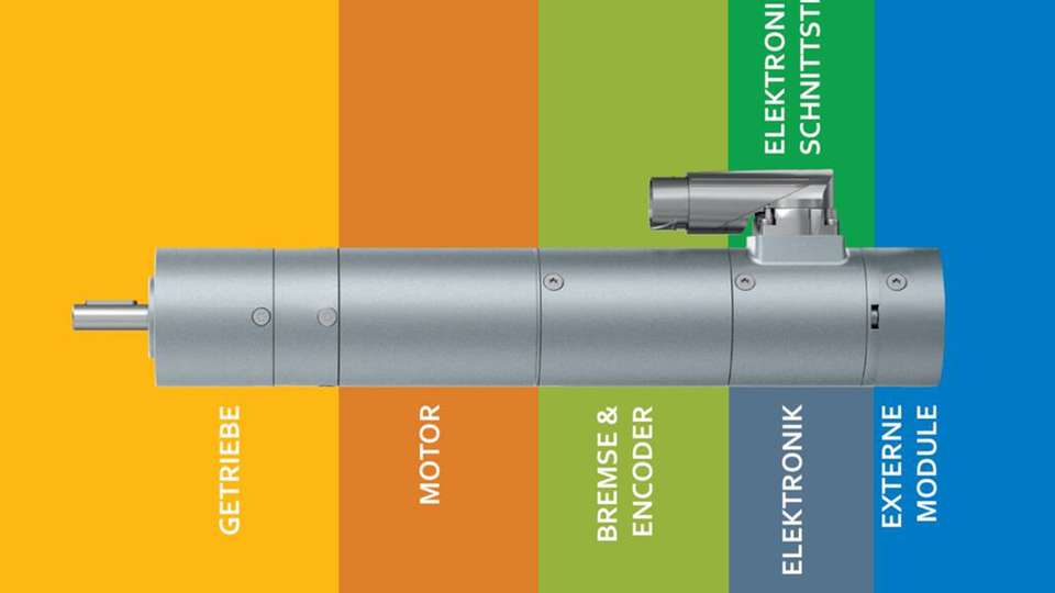 Die bisherige Palette des modularen Antriebssystems von ebm-papst mit 42 mm Durchmesser wird nun ergänzt um Motoren mit 63 mm Durchmesser und erstmalig auf der Motek vorgestellt.