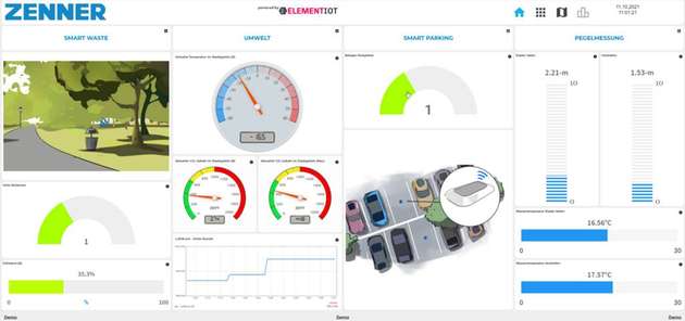 Mit dem Smart-City-Dashboard behalten User alle ihre Anwendungen im Blick.