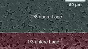 Rasterelektronenmikroskopischer Querschnitt durch eine mehrlagige Elektrode: Für die einzelnen Schichten werden verschiedene Aktivmaterialien eingesetzt und simultan appliziert.