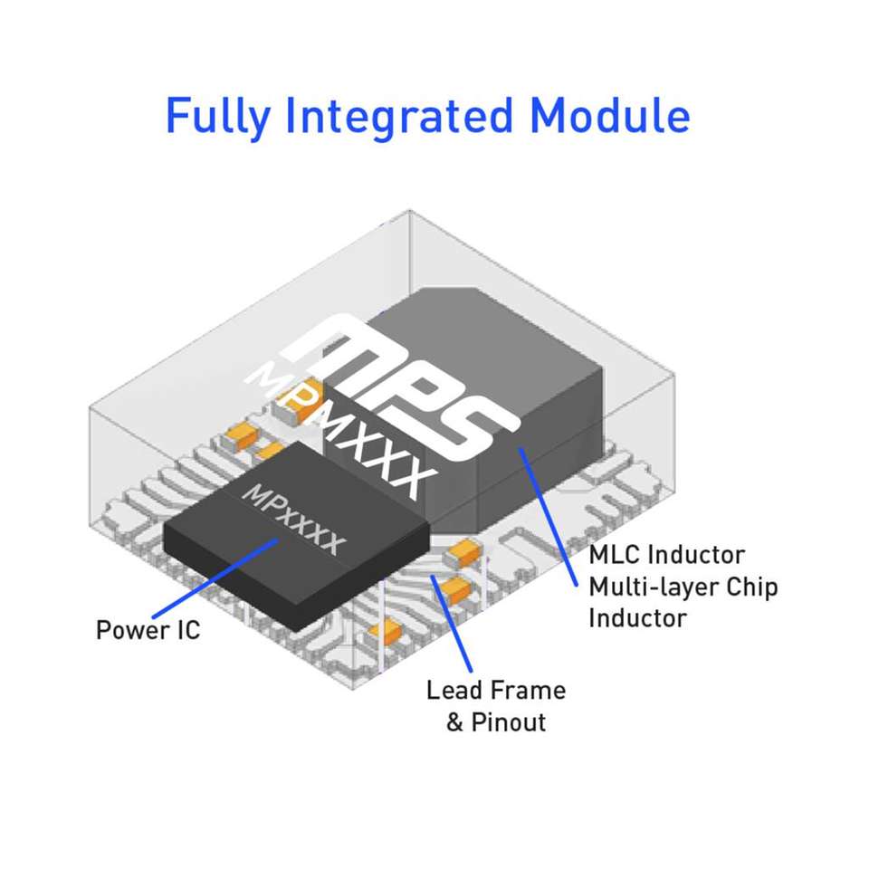 Mps Power Module MPS-Power-Module