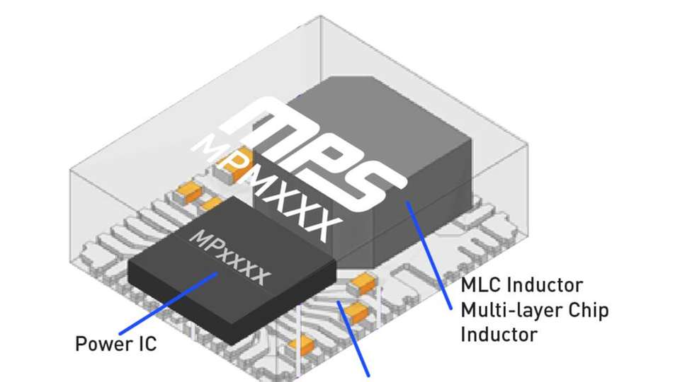 MPM Power Module von MPS