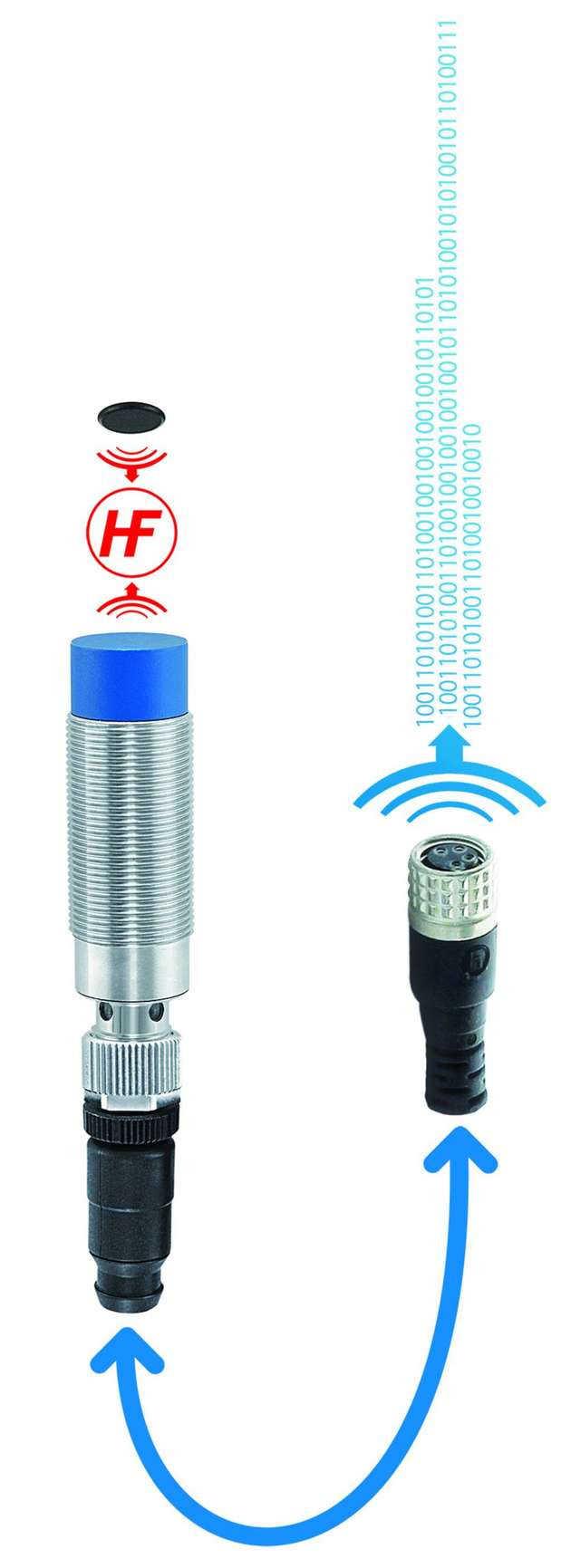 Robuste RFID-Tags und Schreib-/Leseköpfe erlauben die automatische Überwachung von Schlauch und Rohrausgang.