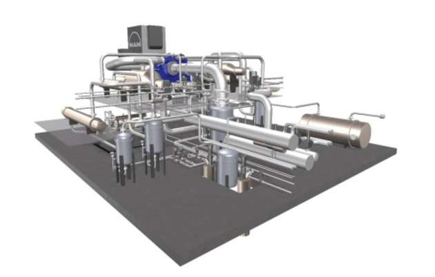 Illustration der Carbon Capture Heat Recovery-Technologie