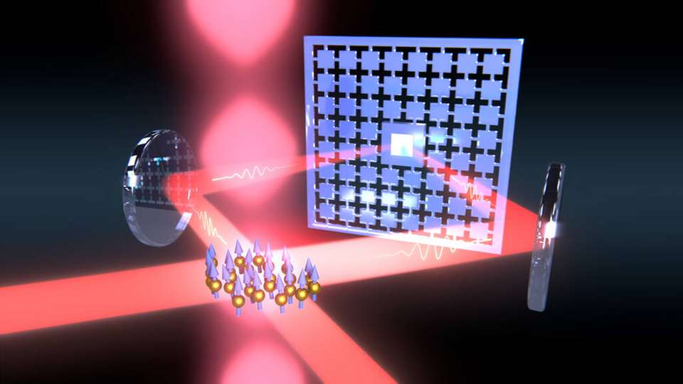 Über Licht wird eine vibrierende Membran mit einer Wolke aus Atomen zu einem Regelkreis gekoppelt. Die Temperatur der beiden unterschiedlichen Quantensysteme bestehend aus der Membran und den Spins der Elektronen reguliert sich so gegenseitig.