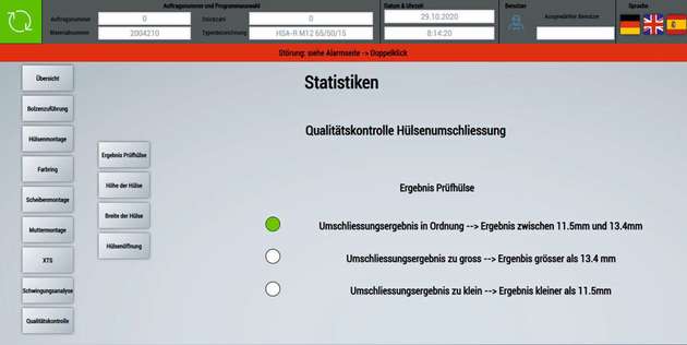 Visualisierung der Prüfstatistik