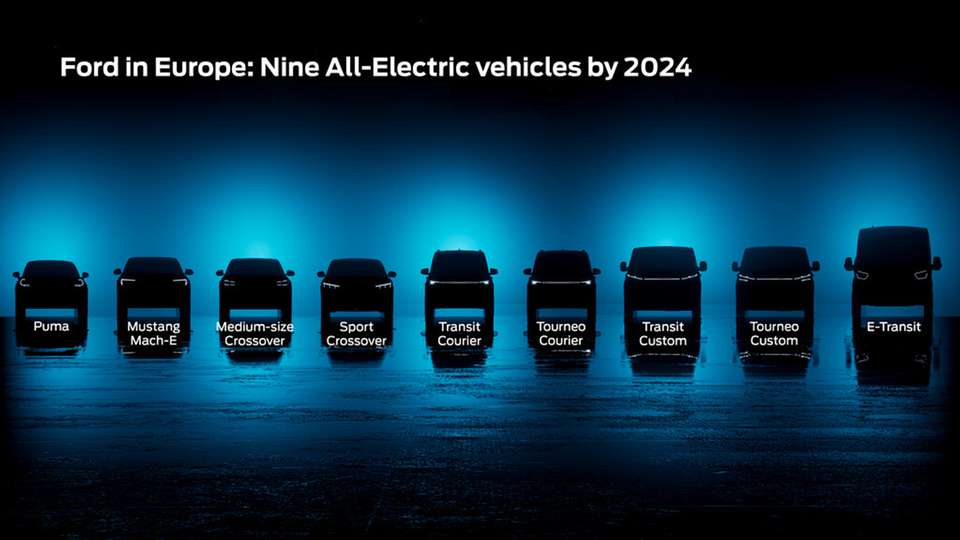 Ford hat ab 2024 vier Elektro-Pkw und fünf Elektro-Nutzfahrzeuge im Produktportfolio und plant ab 2026 jährlich mehr als 600.000 Elektrofahrzeuge in Europa zu verkaufen.