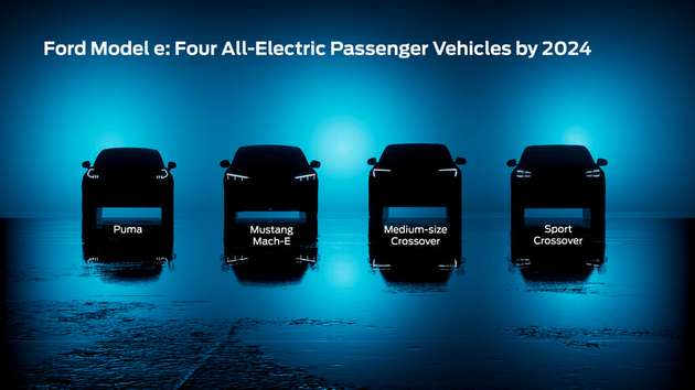 Ford wird bis 2024 drei neue Elektro-Pkw in Europa einführen. Ford wird in Köln ab 2024 ein zweites Elektrofahrzeug bauen und plant mit einem Gesamtproduktionsvolumen von nun voraussichtlich 1,2 Millionen Elektrofahrzeugen über sechs Jahre. Ford erhöht seine Investitionen in Köln auf insgesamt zwei Milliarden US-Dollar.