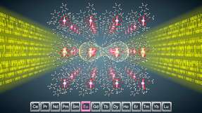 Darstellung der Photon-Spin-Schnittstelle mit dem Europium-Molekülkristall zur Vernetzung von Kernspin-Qubits (Pfeile) mit Hilfe von Photonen (gelb).