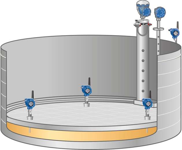 Drei kabellos Geführte Mikrowellen, die den Abstand zwischen dem Schwimmdeck und der Flüssigkeitsoberfläche messen.