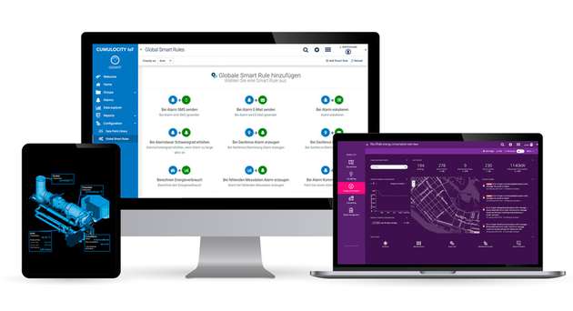 Multi-tenancy Cumulocity IoT Platform 