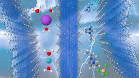 Einbau von Kationen in den Zwischenschicht-Nanoraum des 2D-Materials MXen