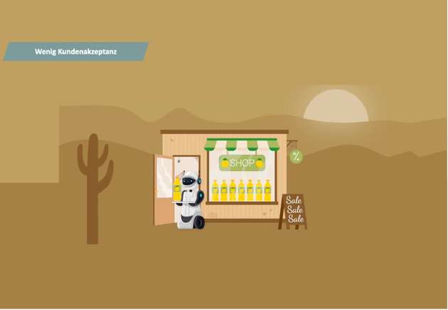 Wenig Kundenakzeptanz auf neuen, digitalen Kanälen, da die Kundenerfahrung im Prototypen-Status steckengeblieben ist