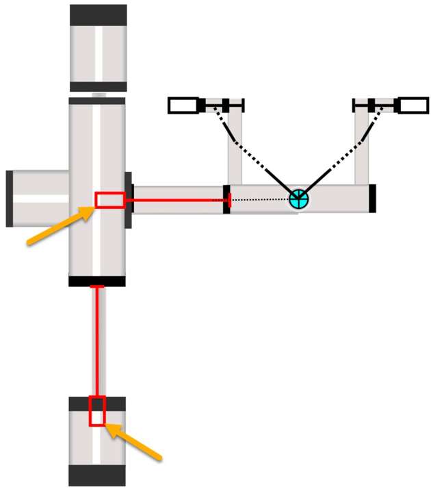 Verbindung für lineare Bewegung des horizontalen und vertikalen Schlittens. 
