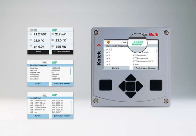 Das neue Stratos Multi E461N ermöglicht eine direkte Einbindung in eine Profinet-Architektur.