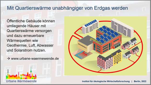 Mit Quartierswärme unabhängiger von Erdgas werden.