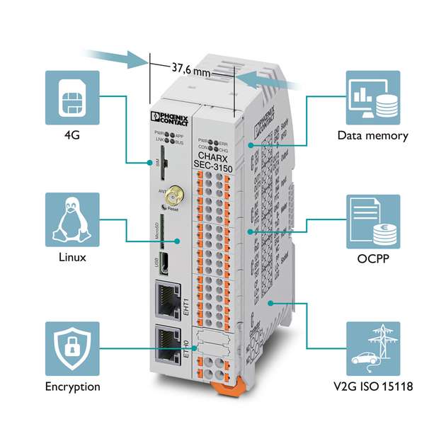Die Steuerungsfamilie CHARX control modular erleichtert den Betrieb und den Aufbau von Ladeinfrastruktur – Vorteile der Plattform sind ein Linux System, Verschlüsselung und ein lokaler Speicher.