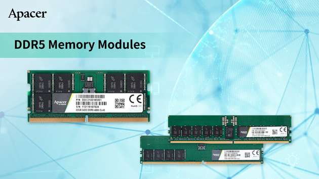 DDR5-Speicher