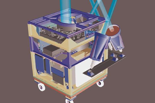 Die neueste Generation der Lidar-Systeme kann im Takt von bis zu 1 kHz zwischen fünf verschiedenen Blickrichtungen wechseln.