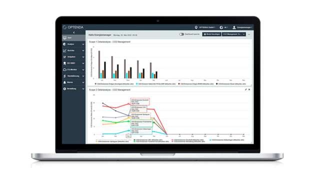 Darstellung einer Detailanalyse des Energy-Monitors von OPTENDA