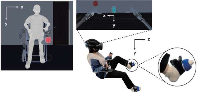 Ballberührungsaufgabe zum Üben des Tragens des Systems: Der Teilnehmer sieht die Roboterarme aus der Ich-Perspektive, während er sie mit seinen Füßen bewegt, um den roten Ball zu berühren.