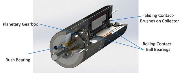 Die tribologischen Komponenten in elektrischen Motoren im Miniaturformat.