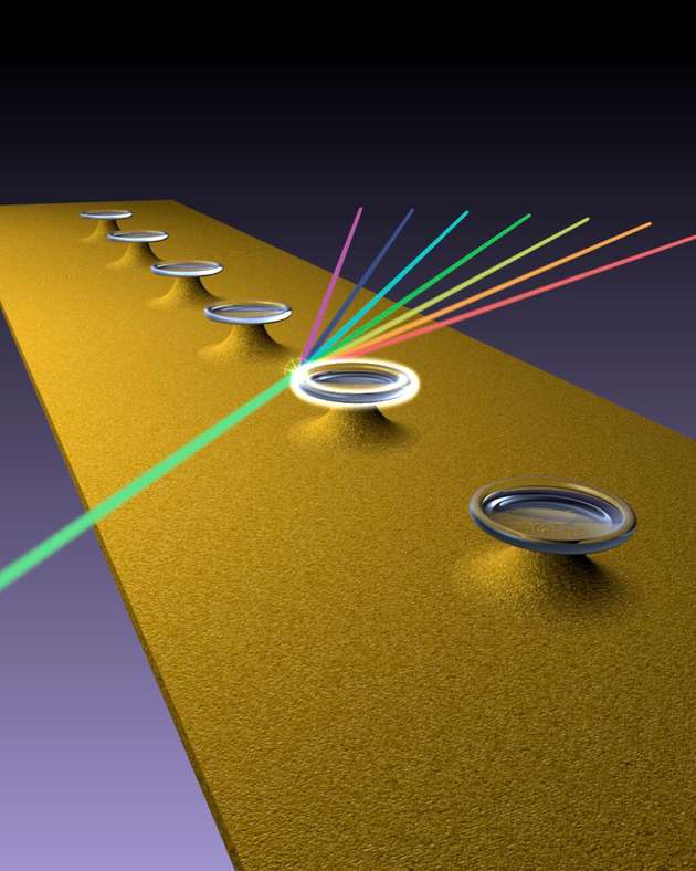 Mit dem Selektiven Laser-induzierten Ätzen lassen sich Mikroresonatoren herstellen, zum Beispiel für Frequenzkammgeneratoren. Das Laserverfahren ermöglicht dabei neue Geometrien.