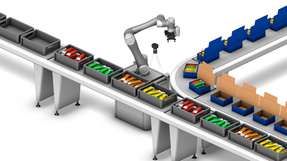 Robotik und Cobots, in Kombination mit Sensor-, Steuerungs- und 3D-Vision-Technologien, führen zu mehr Flexibilität und Effizienz in der Fabrik der Zukunft.