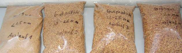 Sauber getrennt in Unterkorn (< 1,5 mm), Gutkorn (1,5 – 2,6 mm) und Überkorn (> 2,6 mm), bei einer Trennschärfe von über 98  Prozent und einer Durchsatzleistung von 300  kg/h.  