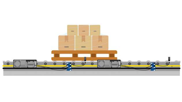 Die ZPA-Funktionalität kann sowohl für Motorrollen wie für Gleichstrommotoren und Frequenzumrichter genutzt werden.