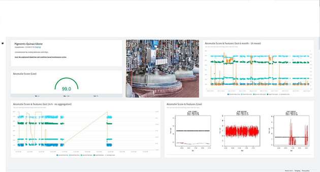 Zentrale Controller-Monitoring-Systeme könnten ein wichtiger Baustein im Rahmen der voranschreitenden Dekarbonisierung sein.