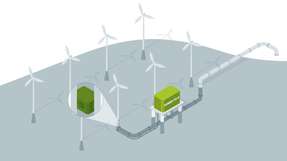 In der Offshore-Windkraft steckt großes Potenzial für die Herstellung von grünem Wasserstoff.