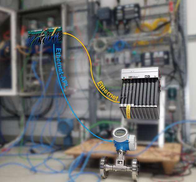 Testaufbau bei BASF: die weltweit erste SIL-3-Kommunikation über Ethernet-APL.