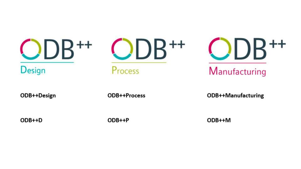 Odb Grundlagen: Alles was Sie zum Datenaustauschformat ODB++ wissen müssen