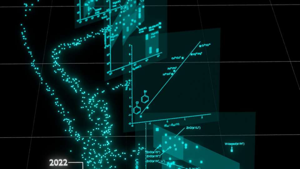 Die Daten wurden aus wissenschaftlichen Artikeln extrahiert, die in den letzten 40 Jahren veröffentlicht wurden, und sind nun in Form von interaktiven Grafiken online verfügbar.