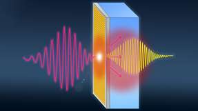 Ein niederfrequenter 500-GHz-Puls (rot) trifft auf das Metamaterial aus topologischem Isolator mit aufgebrachten Goldlamellen. An der Oberfläche der Probe werden neue Terahertz-Wellen mit dem Vielfachen der Eingangsfrequenz erzeugt (gelb).