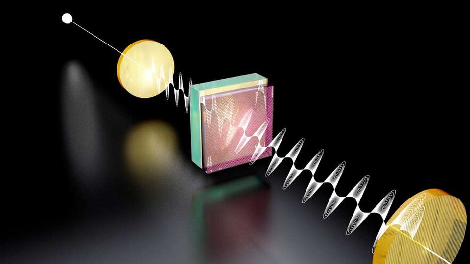 Eine Lichtquelle (links) sendet einen Strahl durch ein spezielles Material, dadurch wird die Polarisationsrichtung gedreht - aus dem Winkel lässt sich dann die Feinstrukturkonstante ablesen.