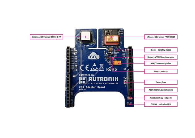Auf dem Adapter-Board befinden sich kompakte Sensoren von Infineon und Sensirion.