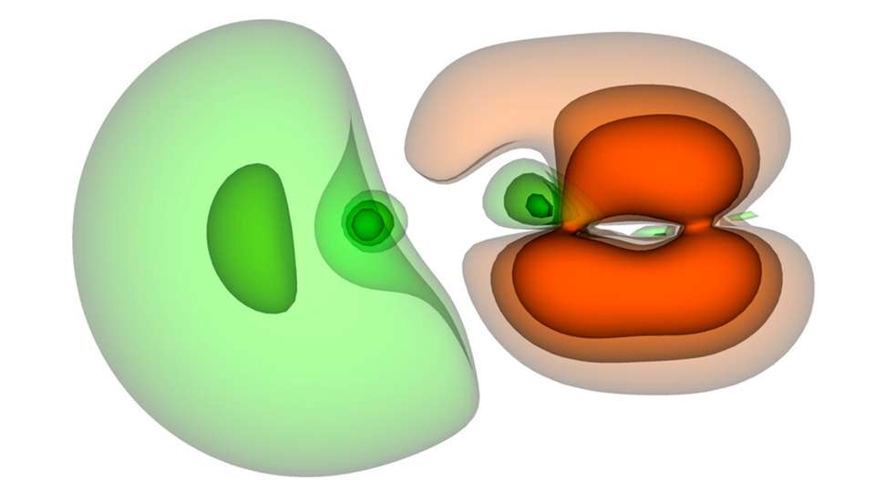 Verschiebung von Elektronendichte von Cyanid (rot) zu Lithium (grün) während eines Laserpulses am Beispiel eines Lithiumhydrid-Moleküls