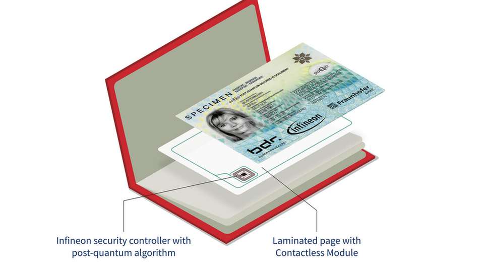 Demonstrator eines Post-Quantum sicheren ePass von Infineon, Bundesdruckerei und Fraunhofer