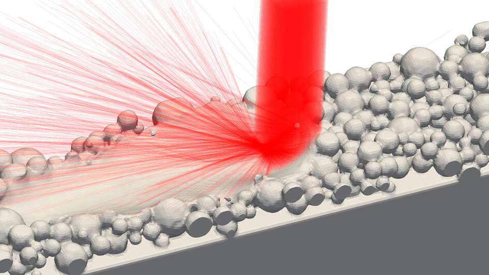 Raytracing-Simulation des LPBF-Prozesses