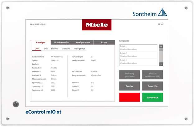 Monitoring am Einzelprüfstand 