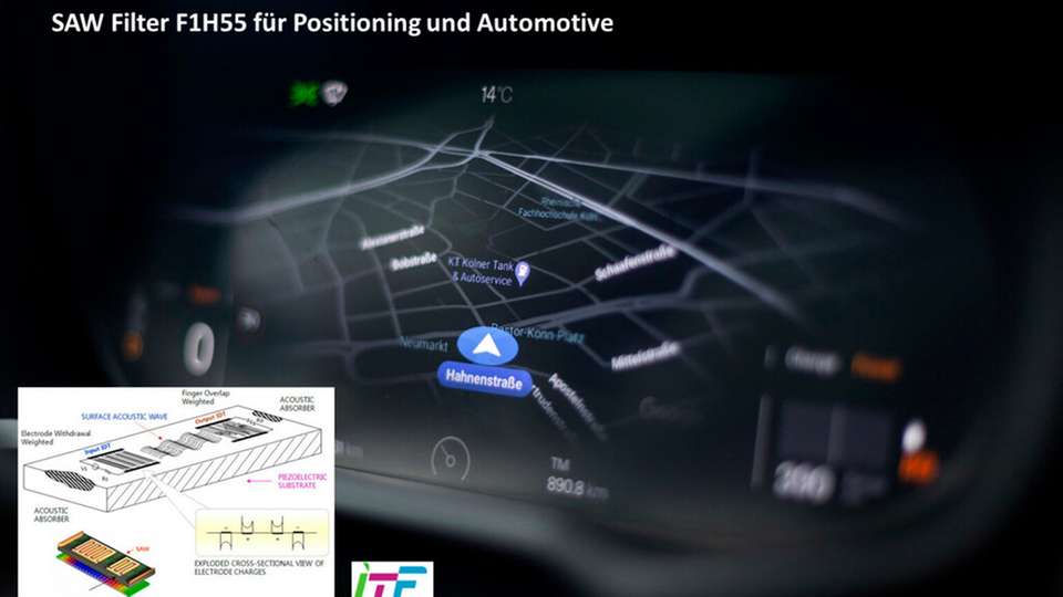 Saw-Filter F1h55 für Positioning und Automotive