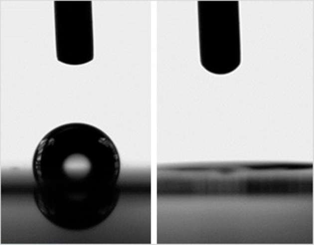 Beschichtung mit Titandioxid a) Ausgangszustand (hydrophob, Wassertropfen-Kontaktwinkel circa 95°) b) nach 30-minütiger Bestrahlung mit UV-Licht (superhydrophil, Kontaktwinkel <5°)