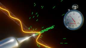Mit Hilfe ultrakurzer Lichtblitze werden aus einer metallischen Nanospitze Elektronenpulse mit einer Dauer von nur 53 as emittiert.