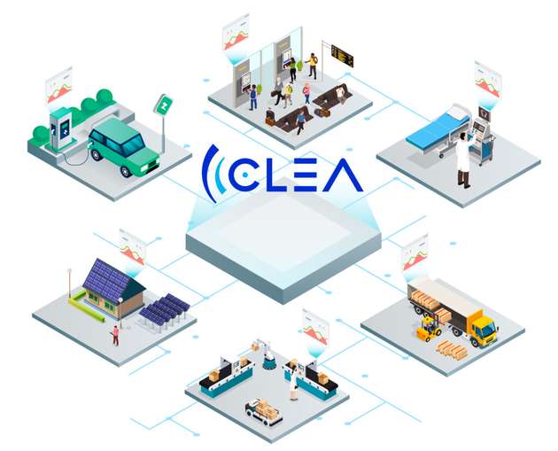 Die Edge-KI-Plattform Clea reichert IoT-Produkte mit Künstlicher Intelligenz an, minimiert die Ausfallzeiten und steigert die Produktivität.