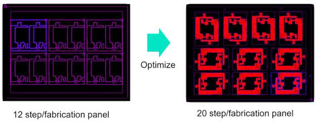 Valor NPI kann sowohl Fertigungs- als auch Montagepanels optimieren. In diesem Fall führt das Zusammenfügen der Leiterplatten in einem effizienteren Bestückungsmuster zu 20 Montagepanels anstelle der zwölf des ursprünglichen Entwurfs.