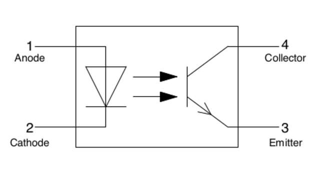 DC-Optokoppler