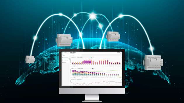 Mit dem EMMA-Service der IoT-Plattform Proficloud.io von Phoenix Contact haben Unternehmen einen einfachen und schnellen Zugriff auf ihre Energiedaten.