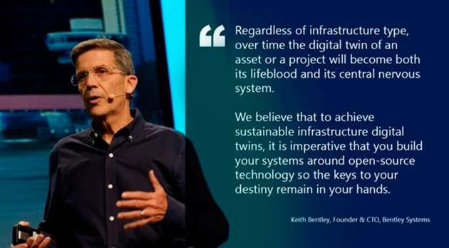 Der Bedarf an einem digitalen „zentralen Nervensystem“ verlagert sich von der Innovation zur Notwendigkeit, und dieses System für Infrastrukturanlagen ist der digitale Zwilling der Infrastruktur.