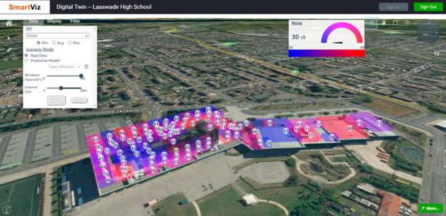 Visualisierung der Lärmbelastung in einem Schulgebäude in Schottland, erstellt mit der SmartViz-Lösung für Gebäudeleistung, die auf der Bentley iTwin-Plattform basiert. 